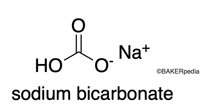 Chemical Structure of Baking Soda