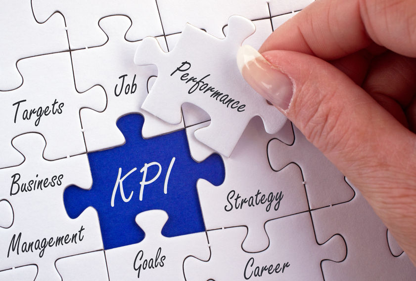 Bakery Key Performance Indicators (KPI)