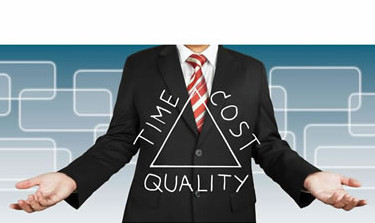 Process Cost PROCAM™ - Process Cost Analysis Methodology