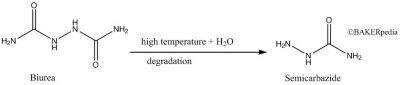 Biurea is degraded to semicarbazide during baking.